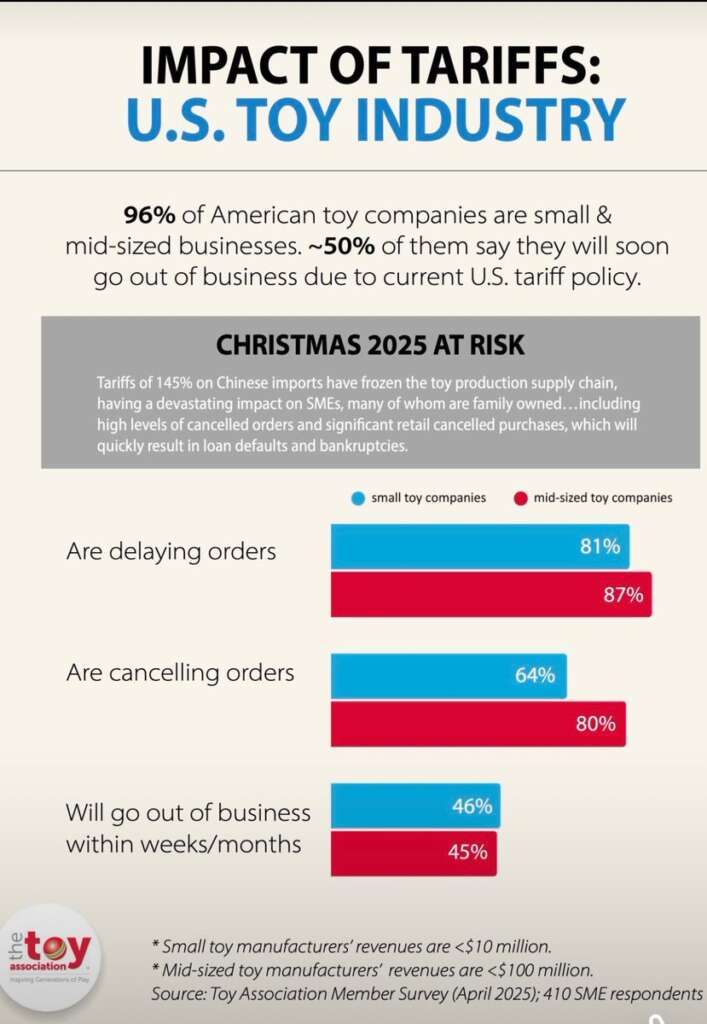 April 28- China Calls Trump’s Bluff