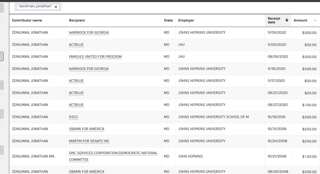 URGENT: Pfizer hid data so it would not have to report good results on its mRNA Covid jab and help Donald Trump before the 2020 election