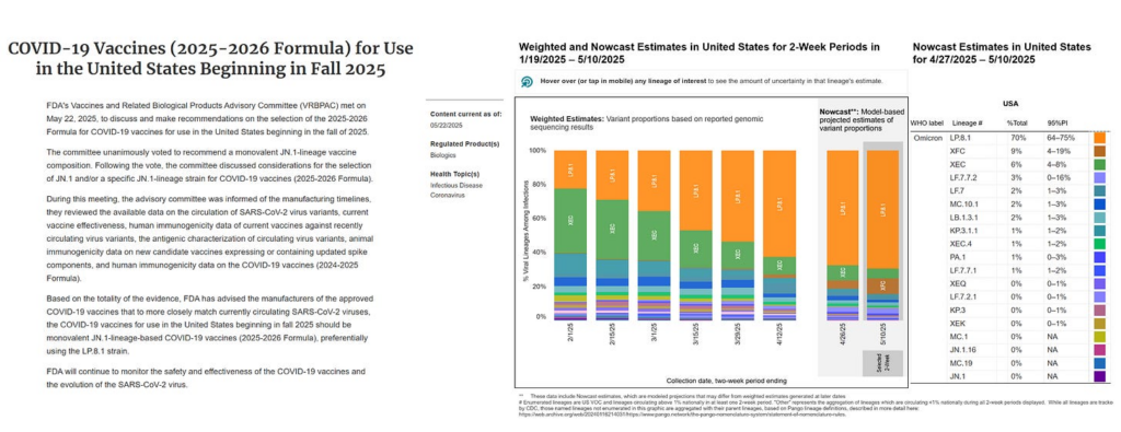 FDA VRBPAC Recommends JN.1 Boosters Despite Zero Prevalence