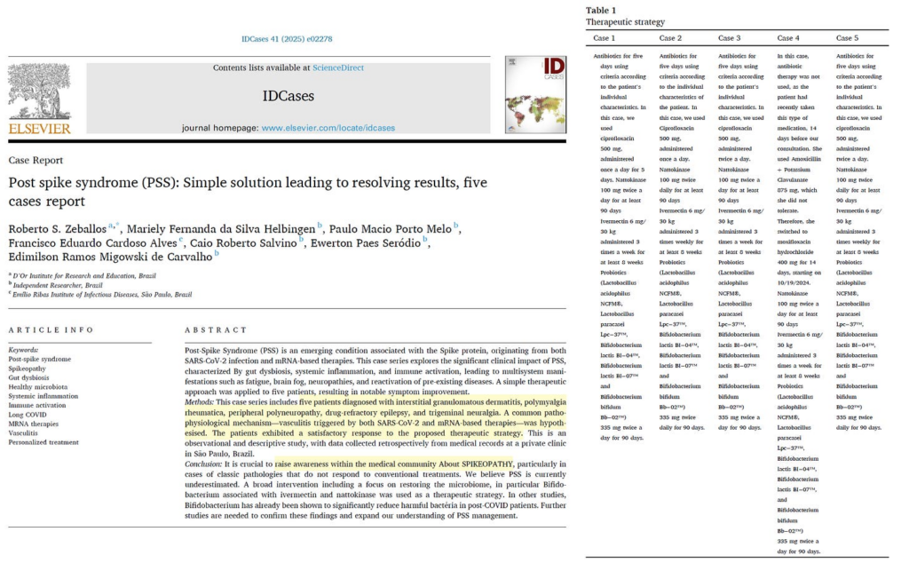BREAKING–Post Spike Syndrome Protocol Presented by Dr. Roberto Zeballos