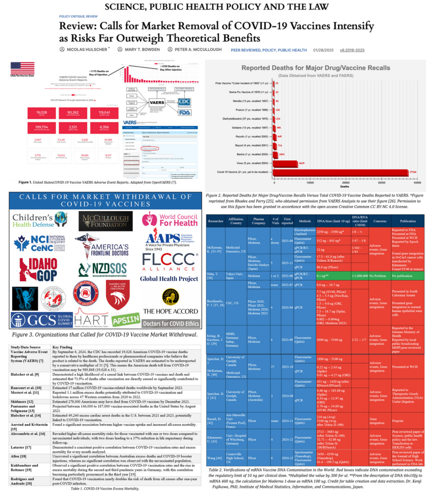 FDA Commits Grave Betrayal: Fully Approves Deadly Genetic Injections for Infants