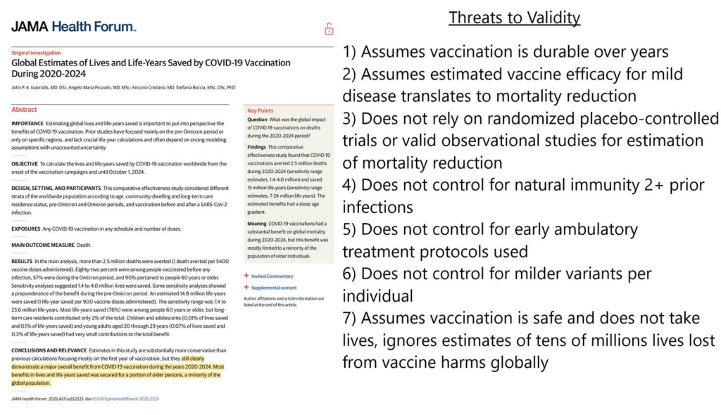 JAMA Modeling Study Claims COVID-19 Vaccines Saved Lives: Seven Threats to Validity