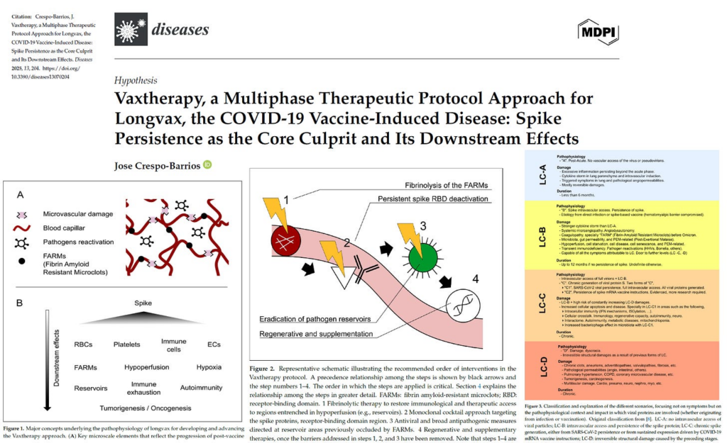 Spanish “Vaxtherapy” Positions Nattokinase First Line