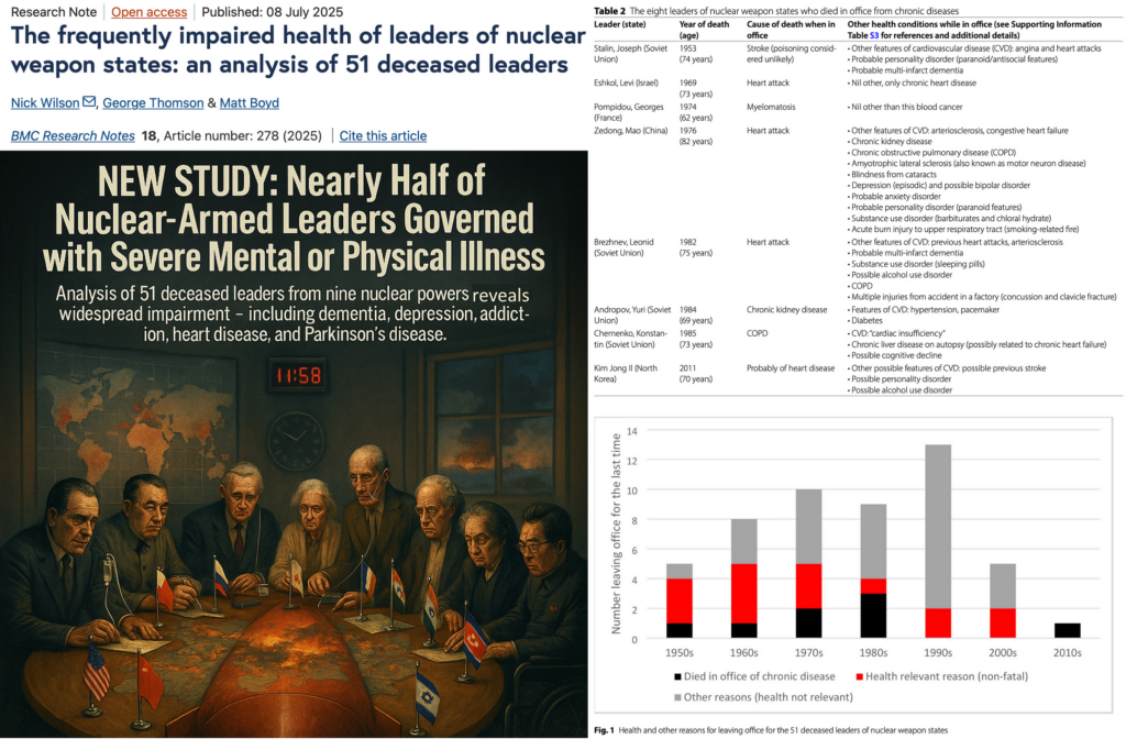 NEW STUDY: Nearly Half of Nuclear‑Armed Leaders Governed with Severe Mental or Physical Illness