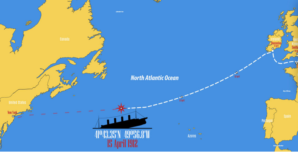 Hubris and the Titan Submarine Disaster