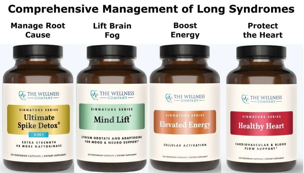 Spike Detoxification Offers Hope to Canadians Suffering Long Pandemic Syndromes