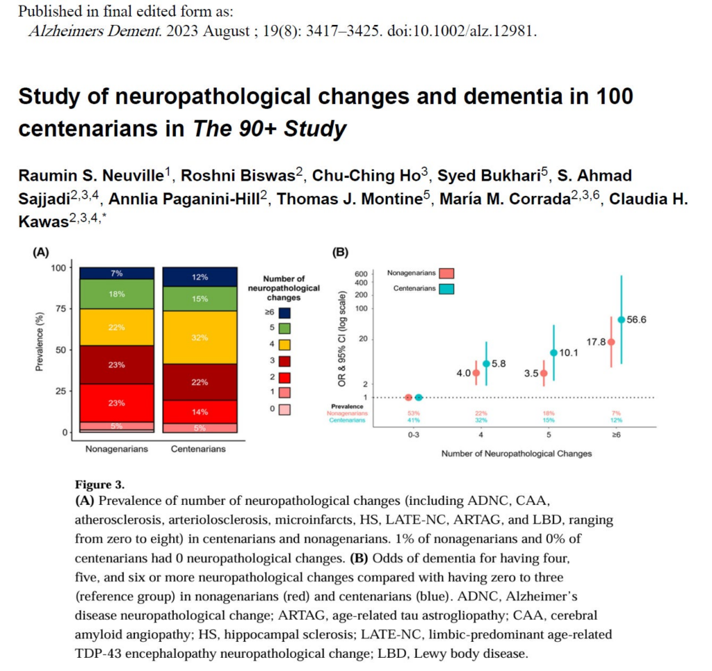 Cognitive Super-Agers