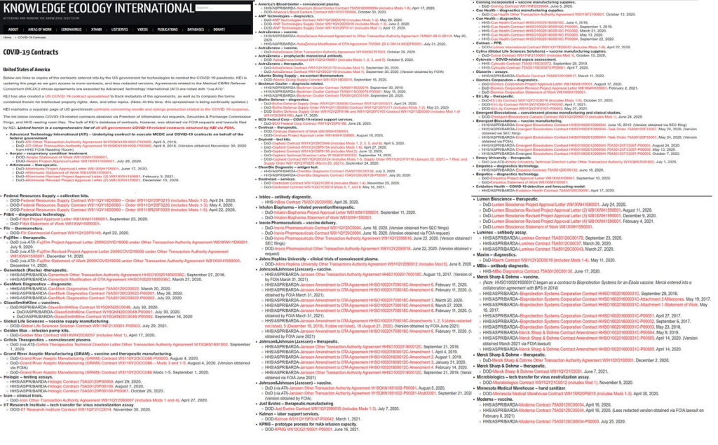 Orgy for Pandemic Contractors, Meanwhile Small Group of Doctors Managed Crisis–Unfunded, Discredited