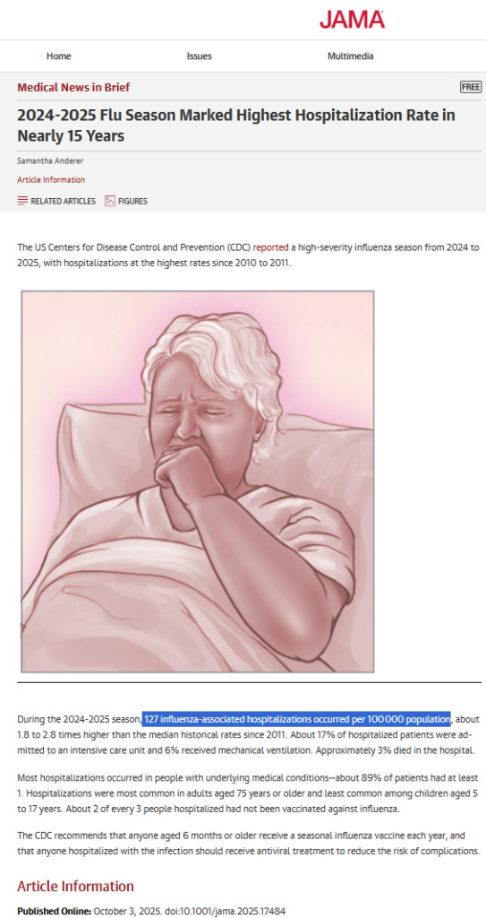 Twice Daily Nasal Sprays and Gargles First Line of Defense in Cold and Flu Season