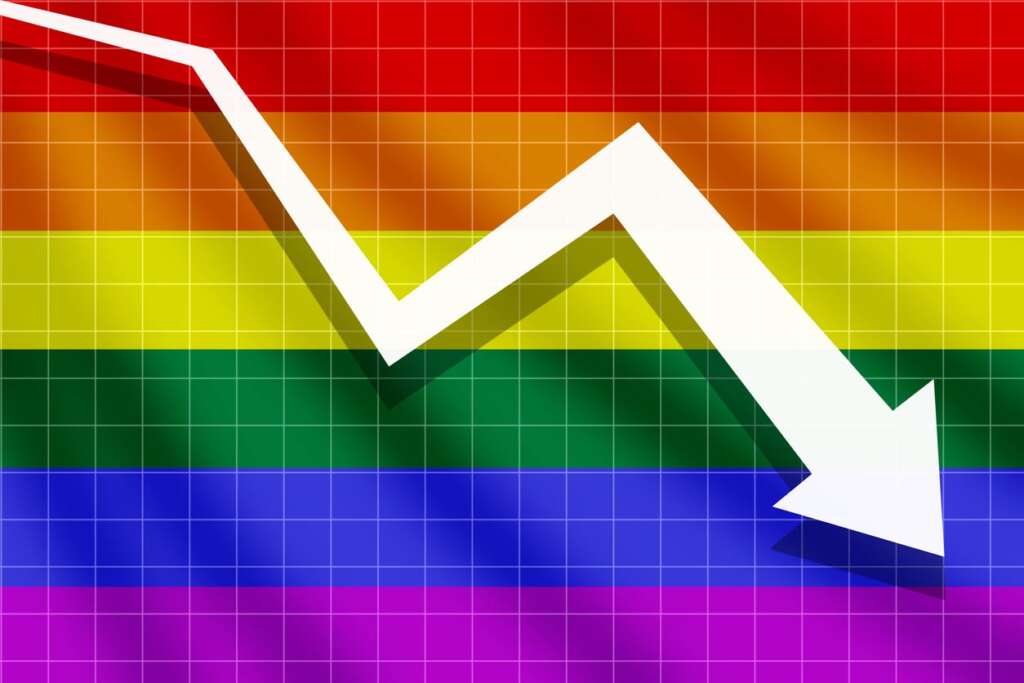 New report reveals steep decline in transgenderism