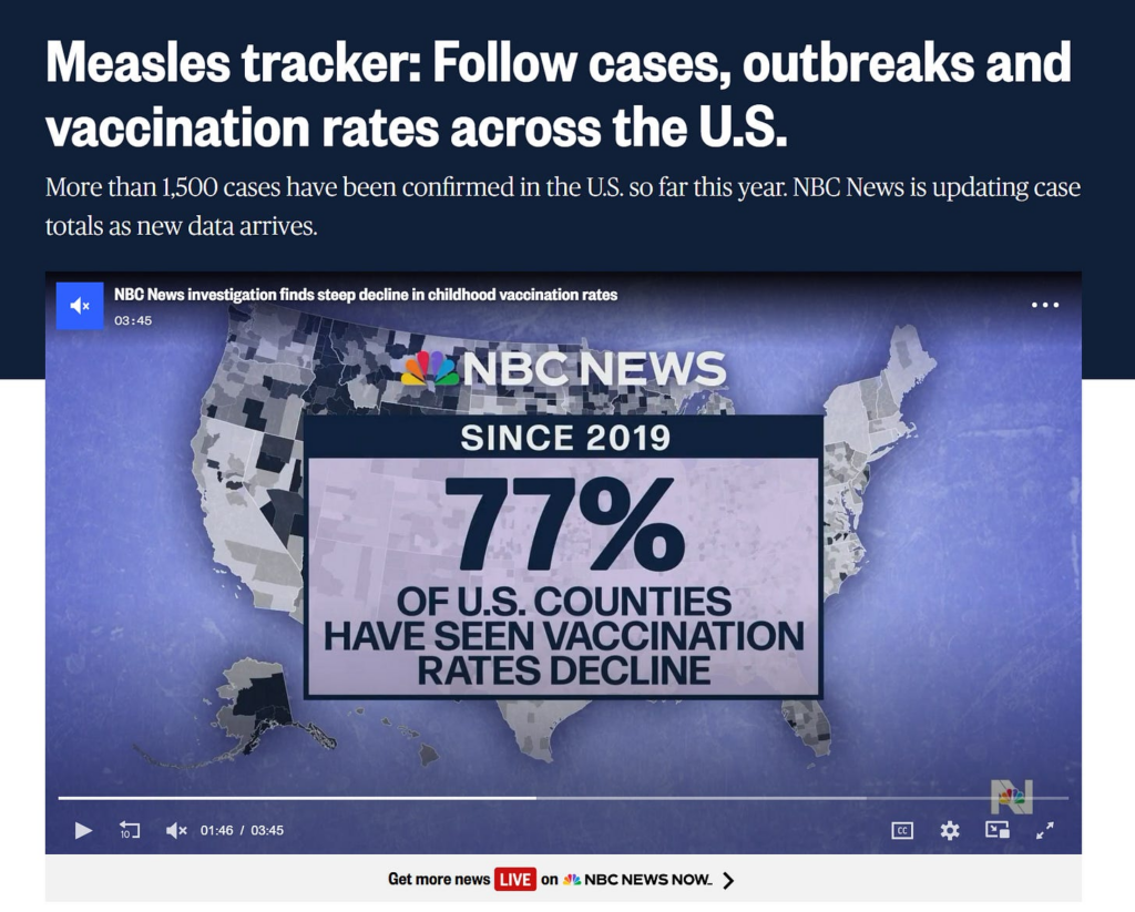 CDC Likely Concealing Measles Vaccine Failure