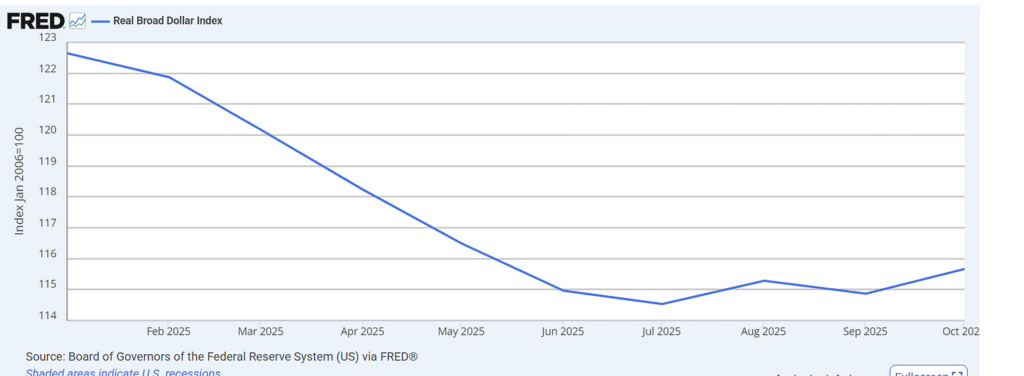 How much of a role did inflation play in the Republican defeats on Tuesday?