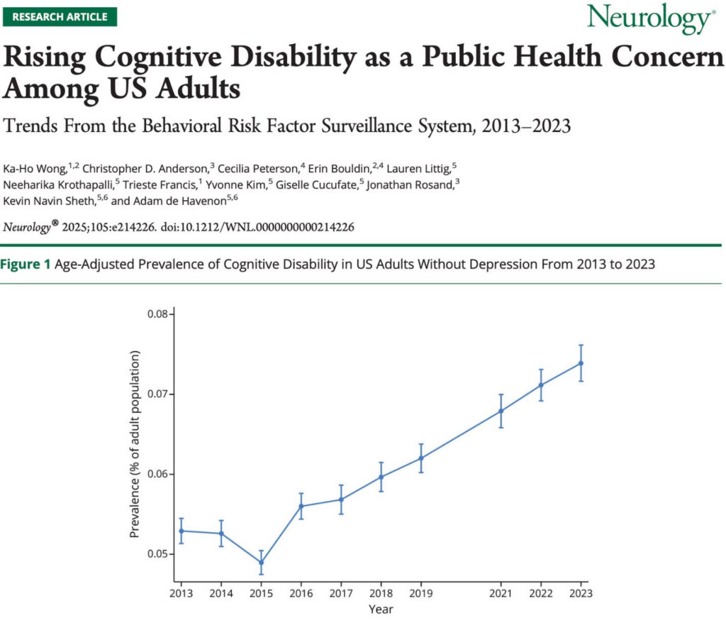 New Study Finds Cognitive Impairment Is Skyrocketing Across America