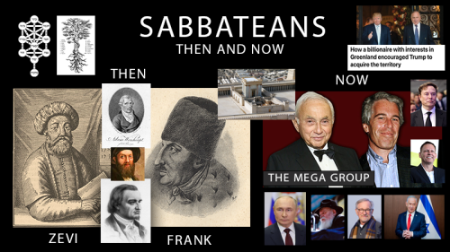 Sabbateans Then, Sabbateans Now