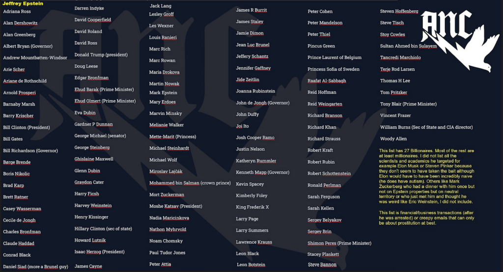 Epstein list revision.