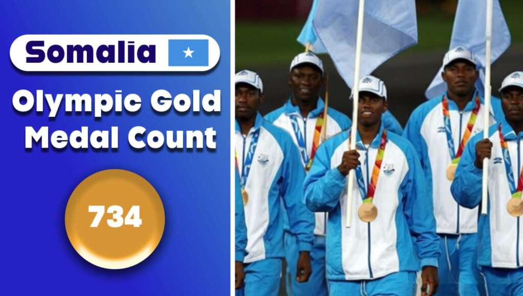 Fraud Suspicions Arise As Somali Team Wins 734th Gold Medal At Winter Olympics (Satire)