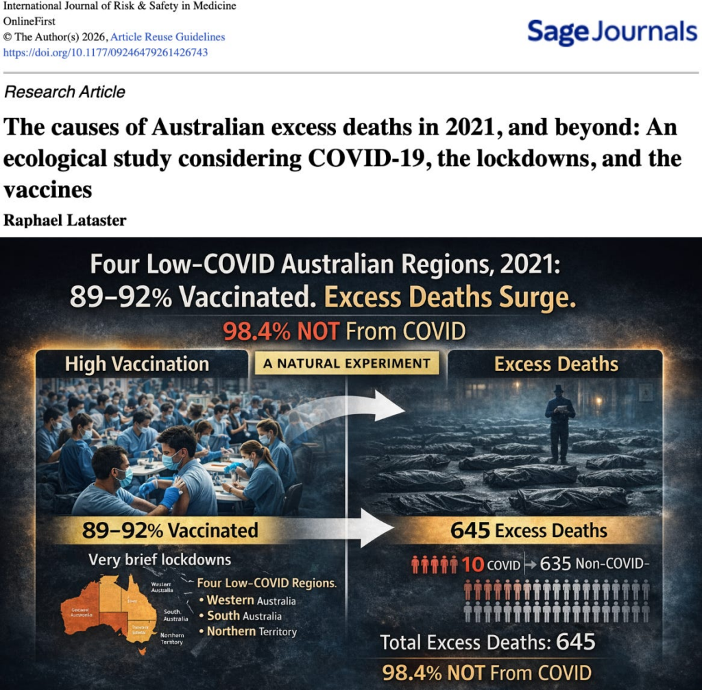 BREAKING: 98% of Excess Deaths in Highly Vaccinated Australian Regions Were NOT From COVID-19