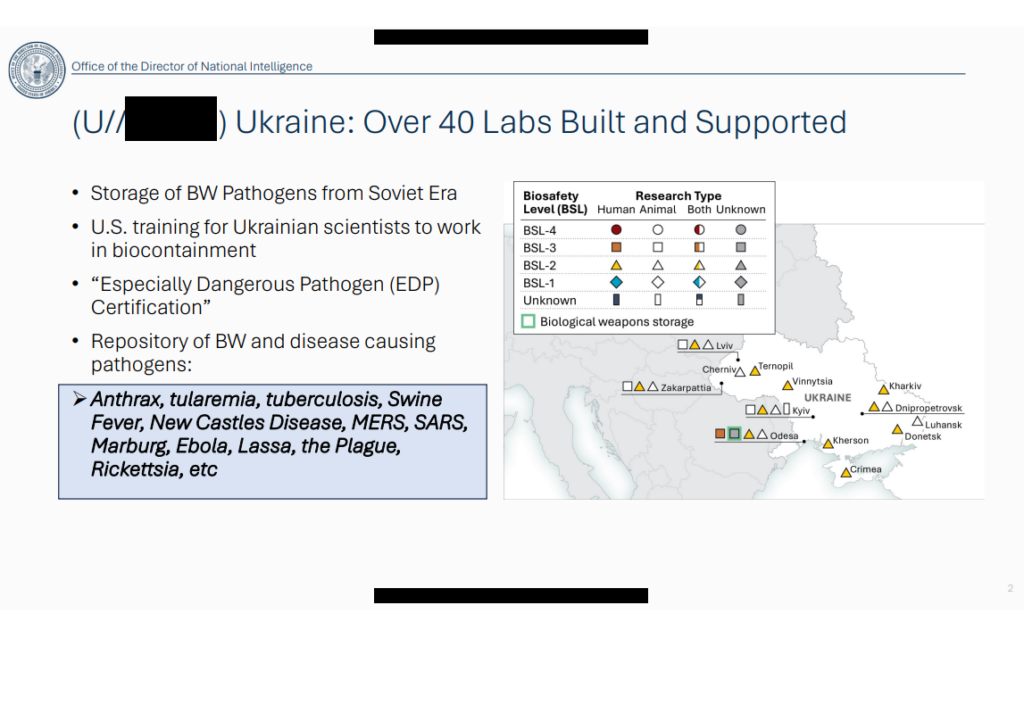 US publishes docs on ‘dangerous’ Ukrainian biolabs